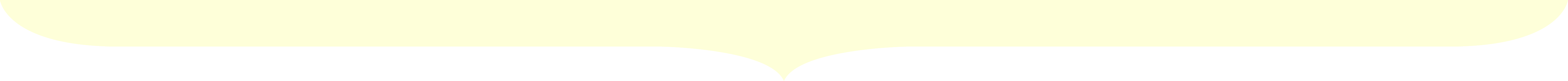 背景Y