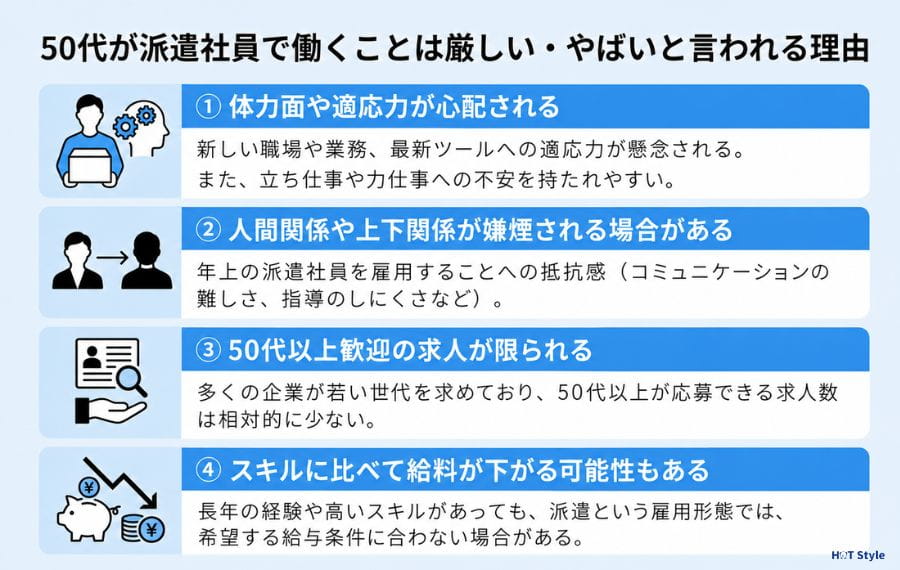 50代が派遣社員で働くことは厳しい・やばいと言われる理由