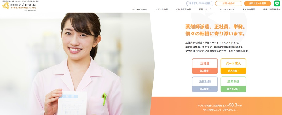 アプロ・ドットコム