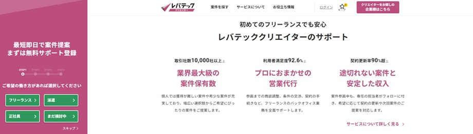 レバテッククリエイター