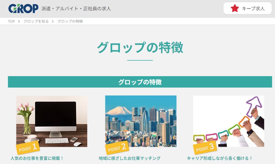 グロップ