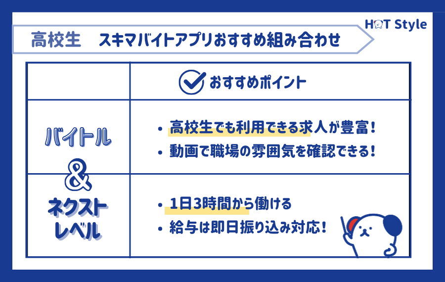 高校生向けタイミーみたいなアプリのおすすめ組み合わせ