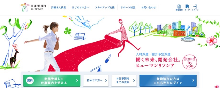 ヒューマンリソシア