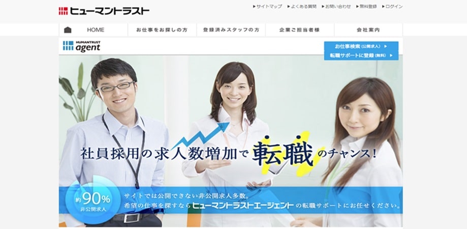 ヒューマントラスト