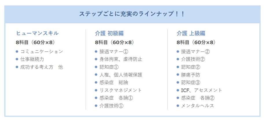 かいご畑ほっと俱楽部Web