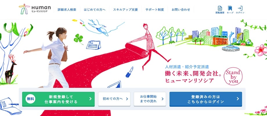 ヒューマンソリシア