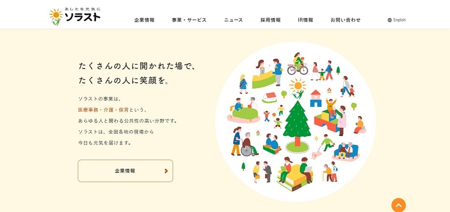 ソラスト