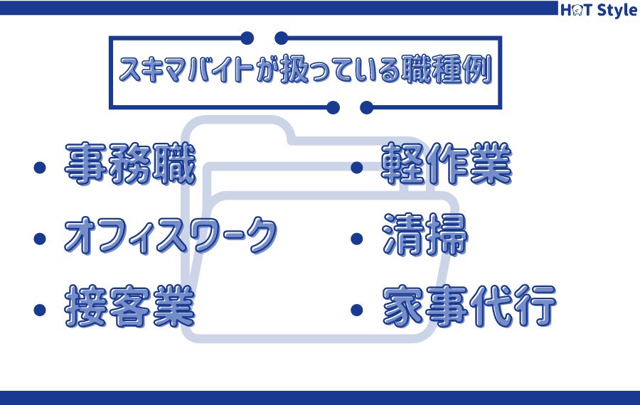 スキマバイトが扱っている職種