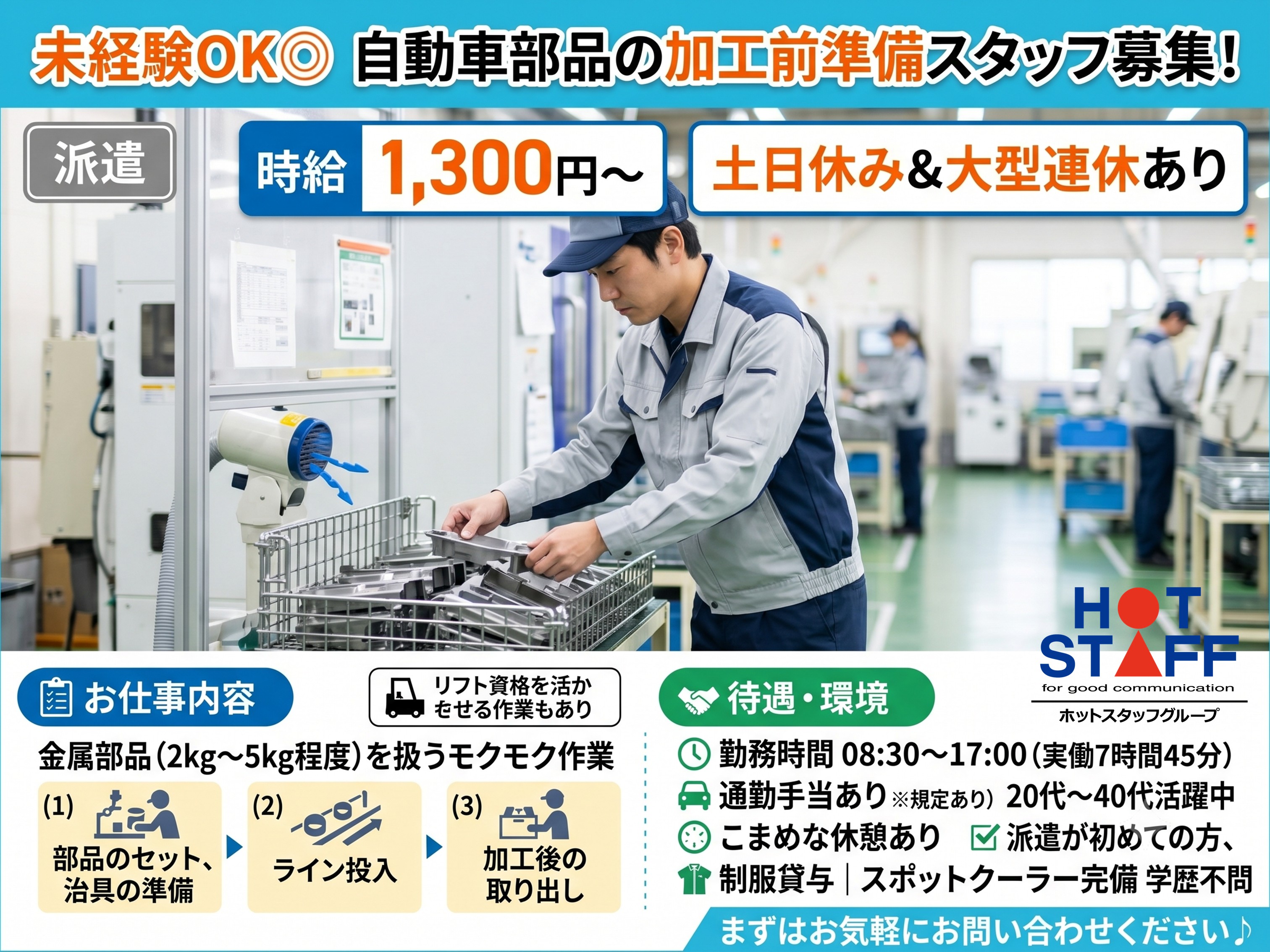 アルバイトイメージ画像