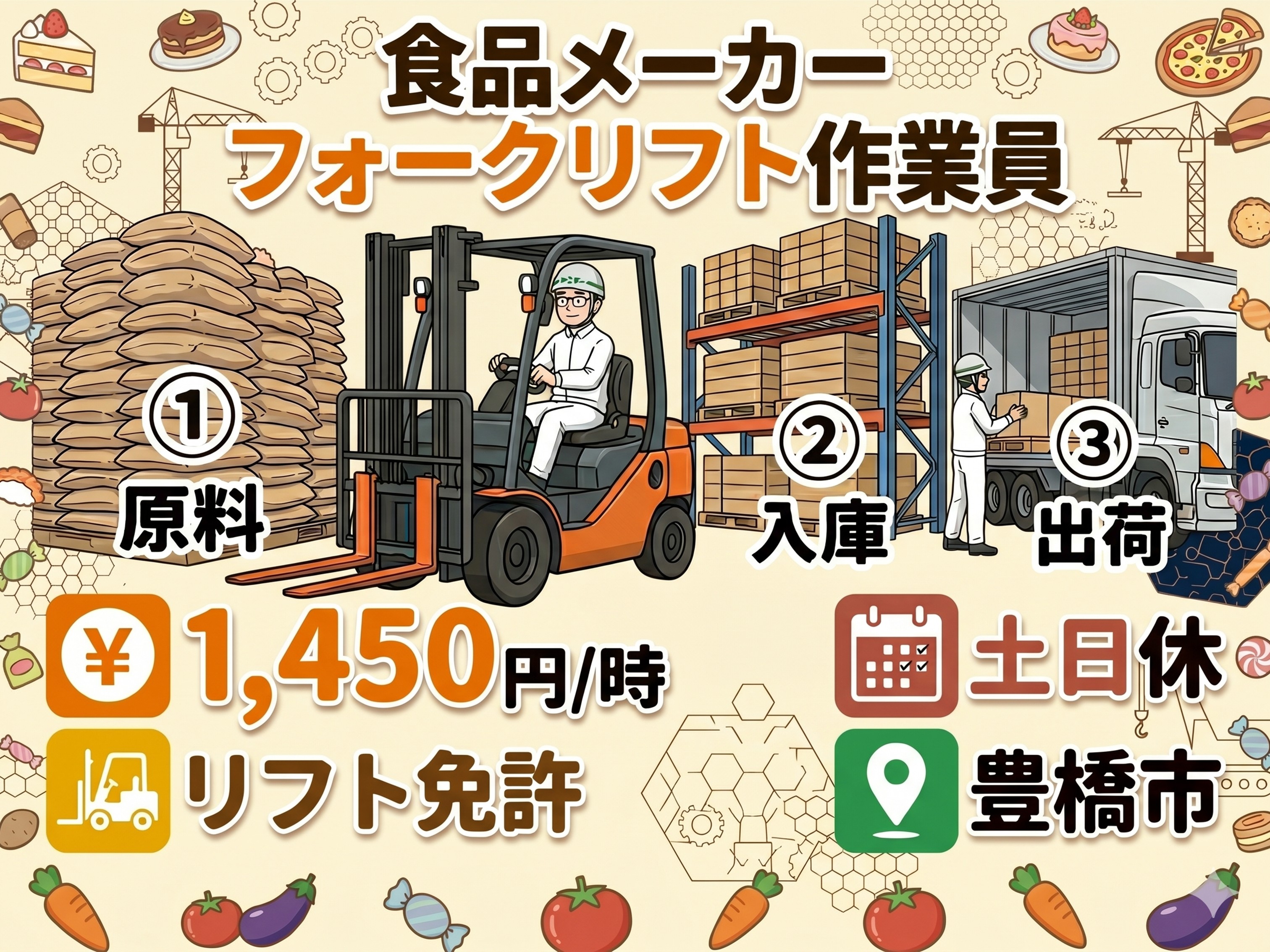 アルバイトイメージ画像