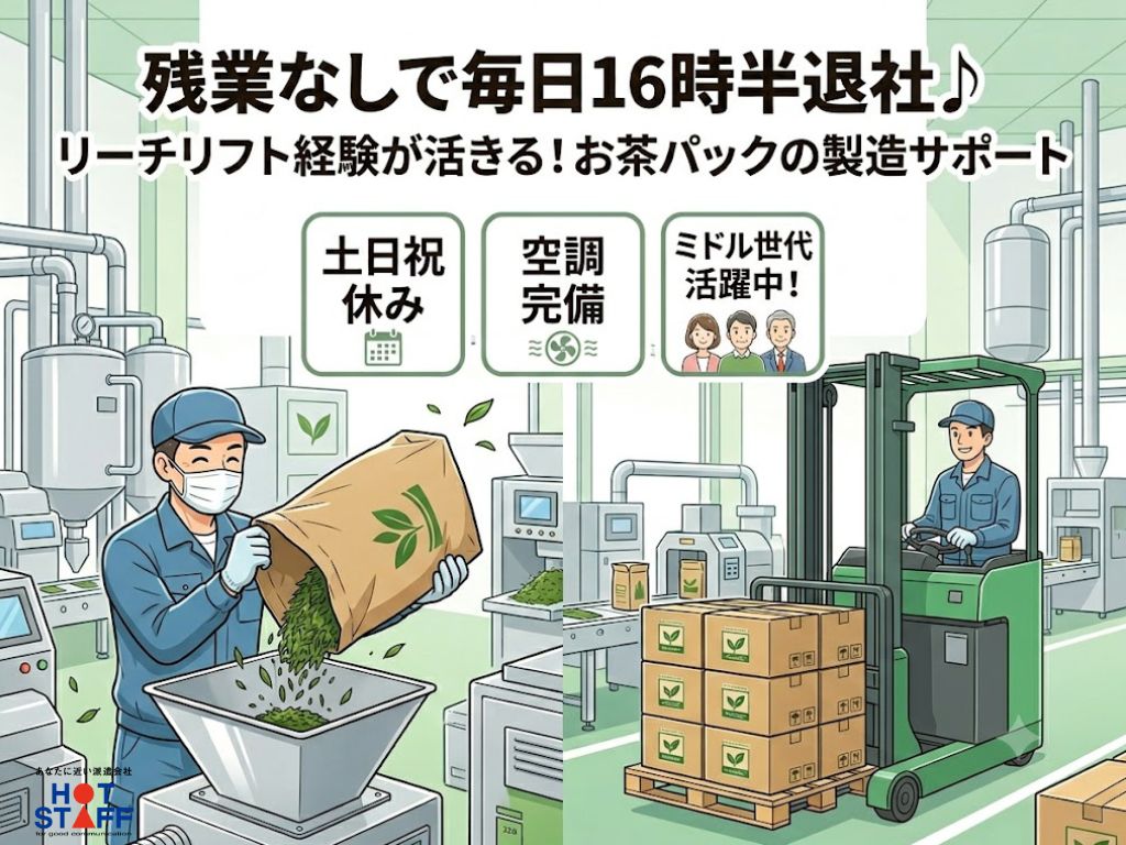 アルバイトイメージ画像