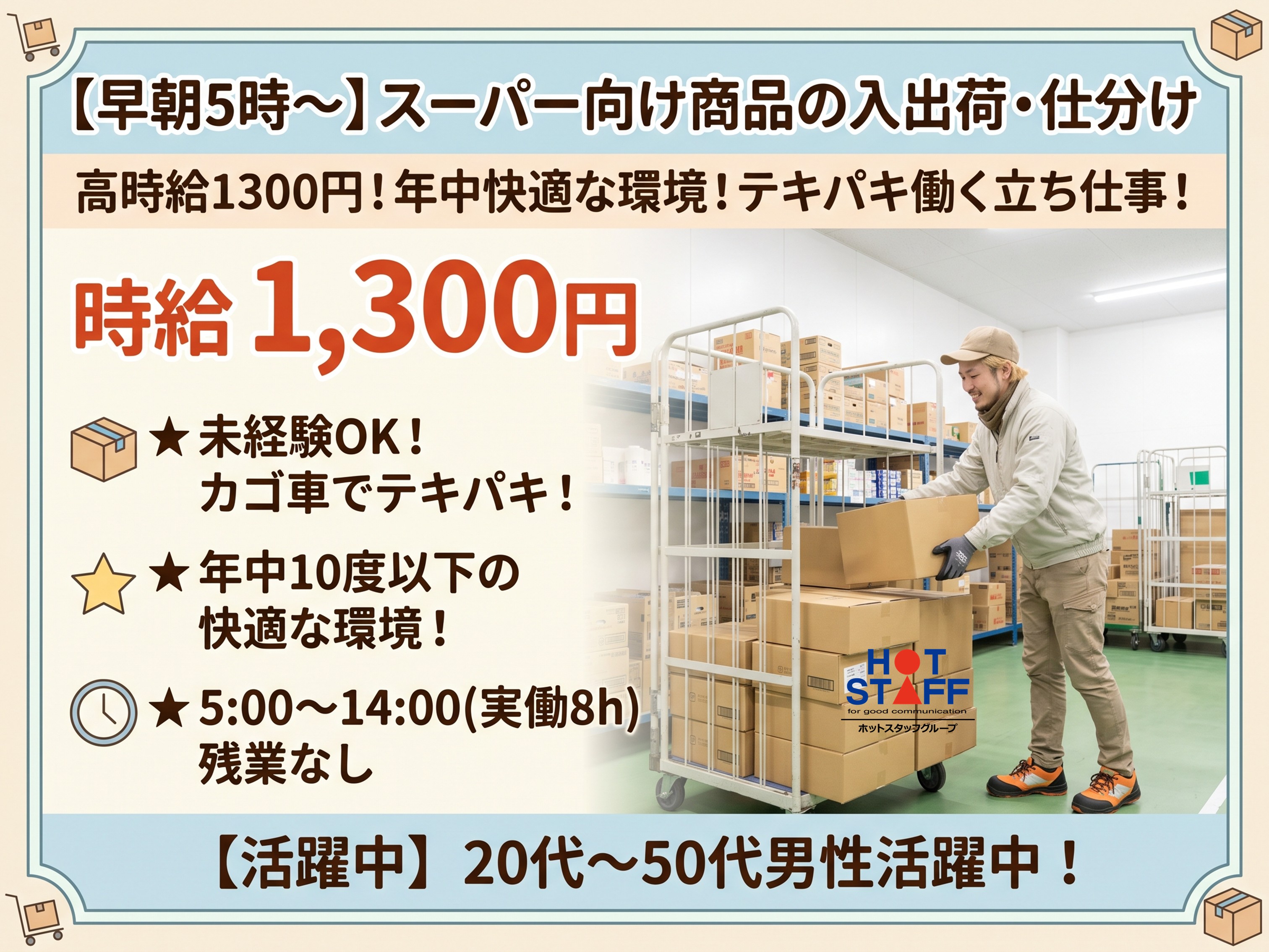 アルバイトイメージ画像