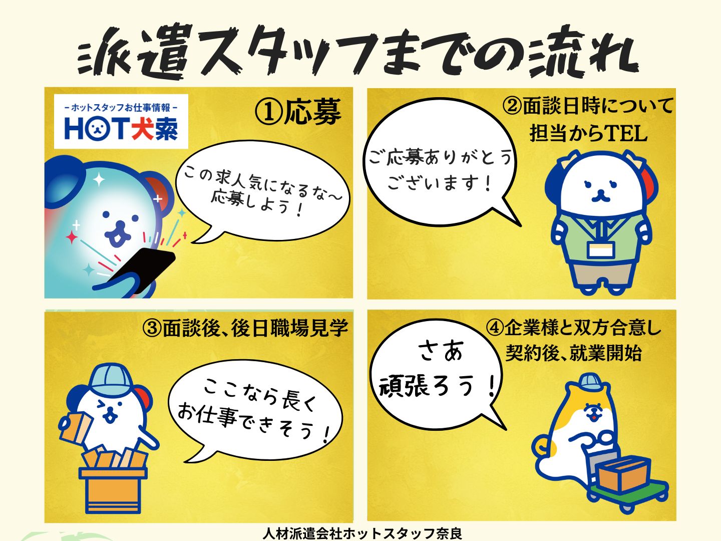 株式会社ホットスタッフ奈良(奈良県生駒郡安堵町/大和小泉駅/企画・運営・イベントスタッフ)_4