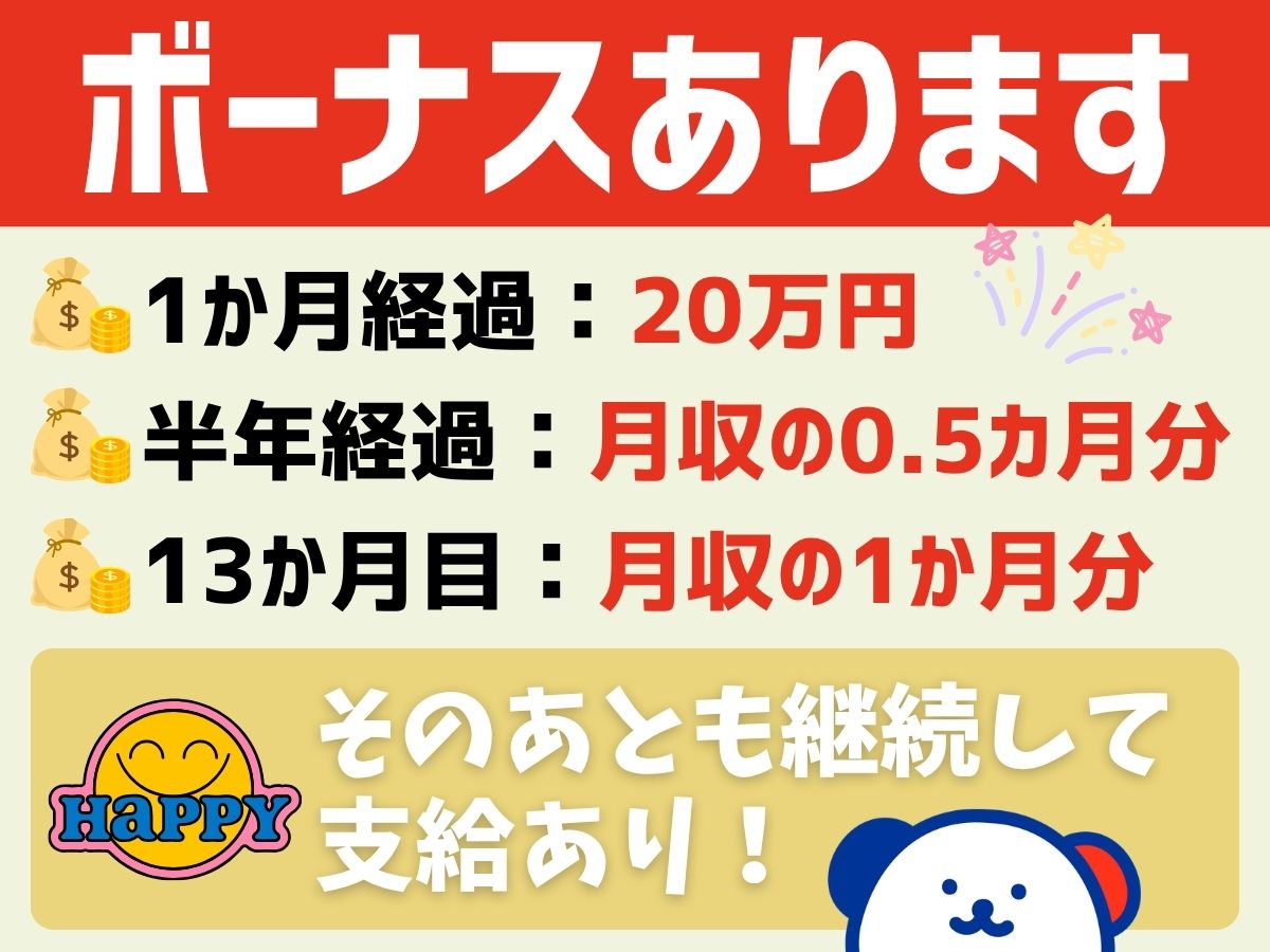職場の画像