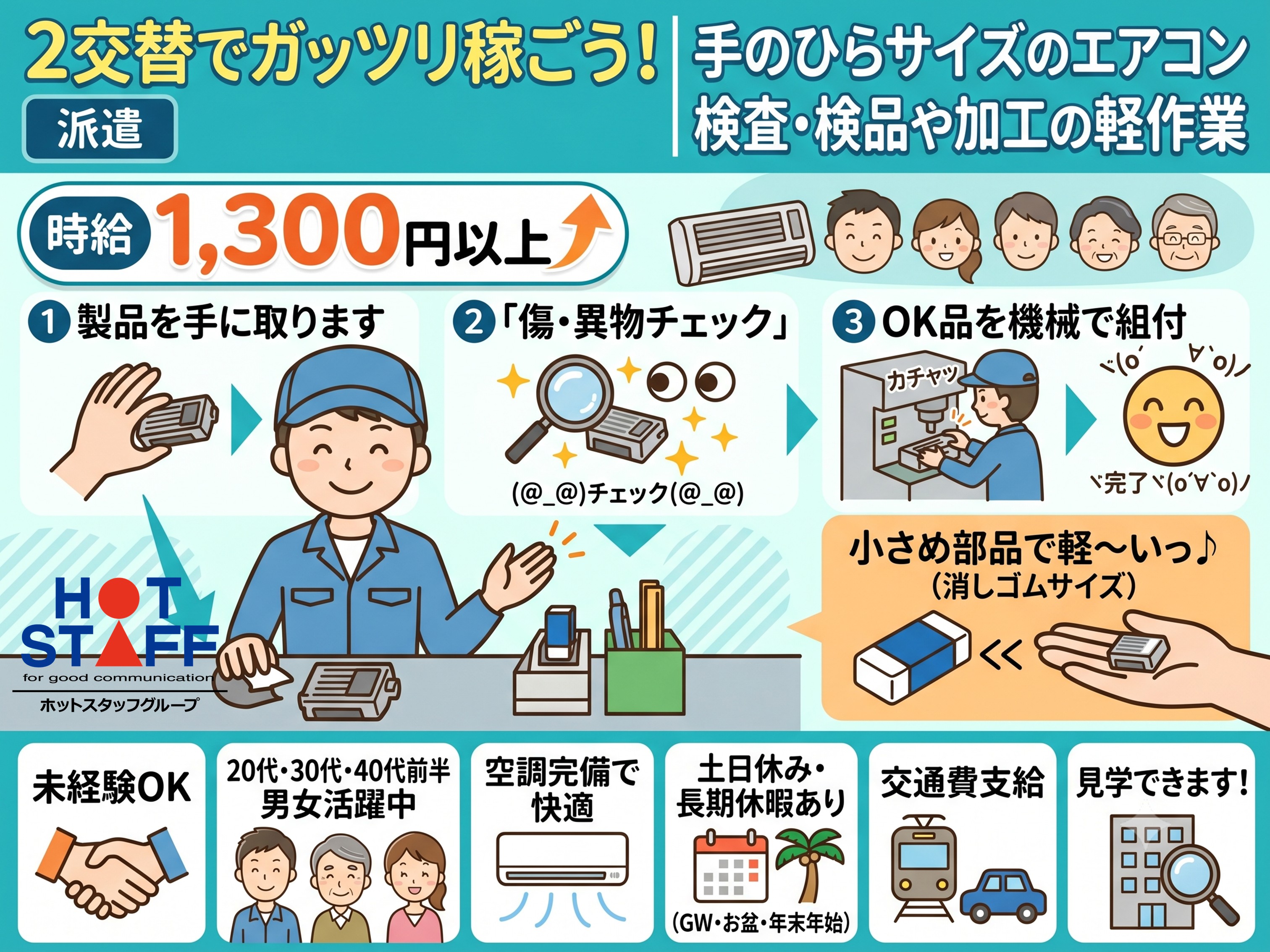 アルバイトイメージ画像