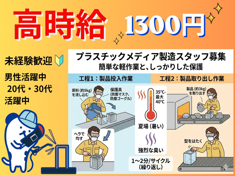 株式会社ホットスタッフ奈良南（葛城市）の女性バイト求人情報
