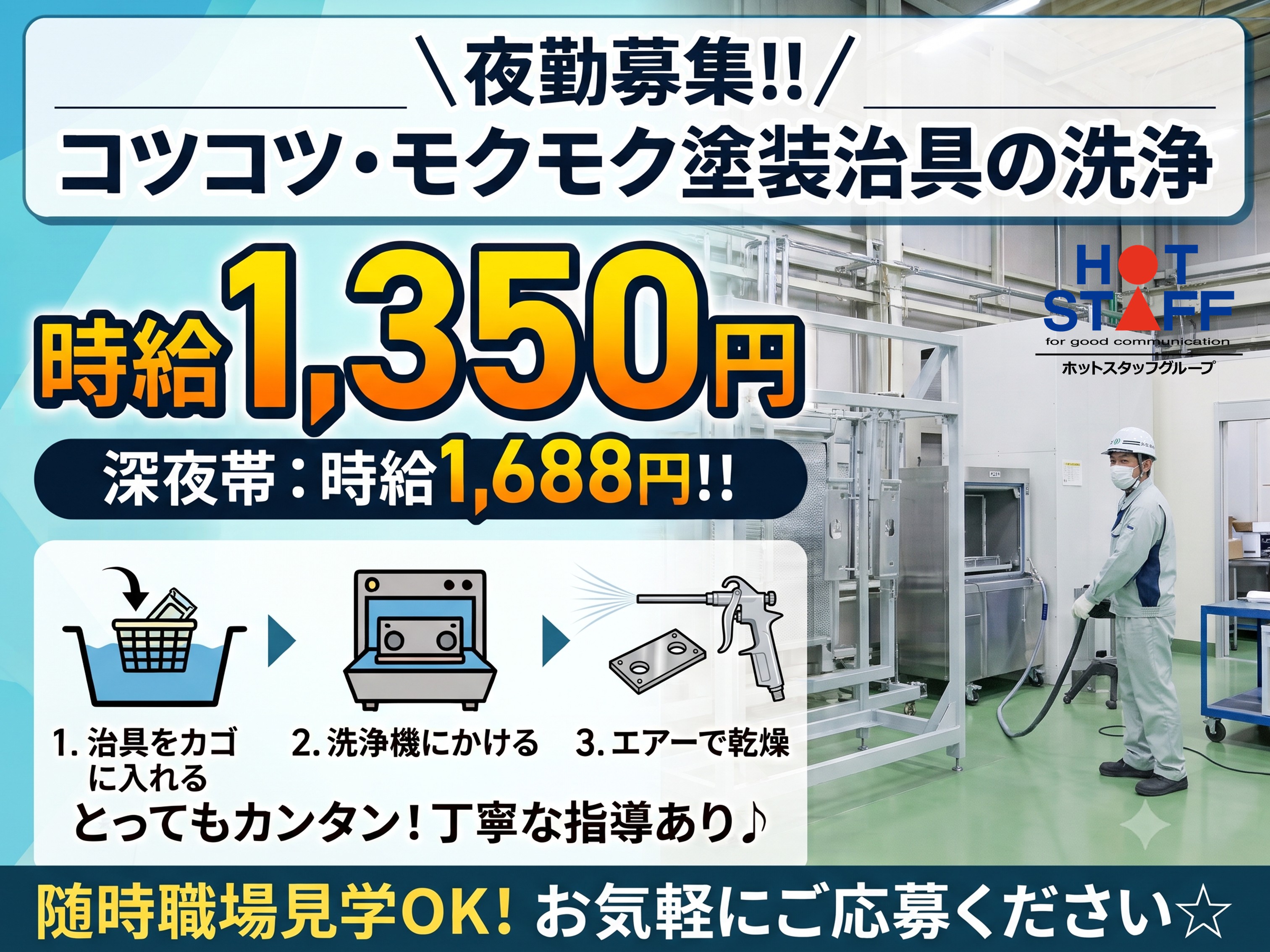 アルバイトイメージ画像