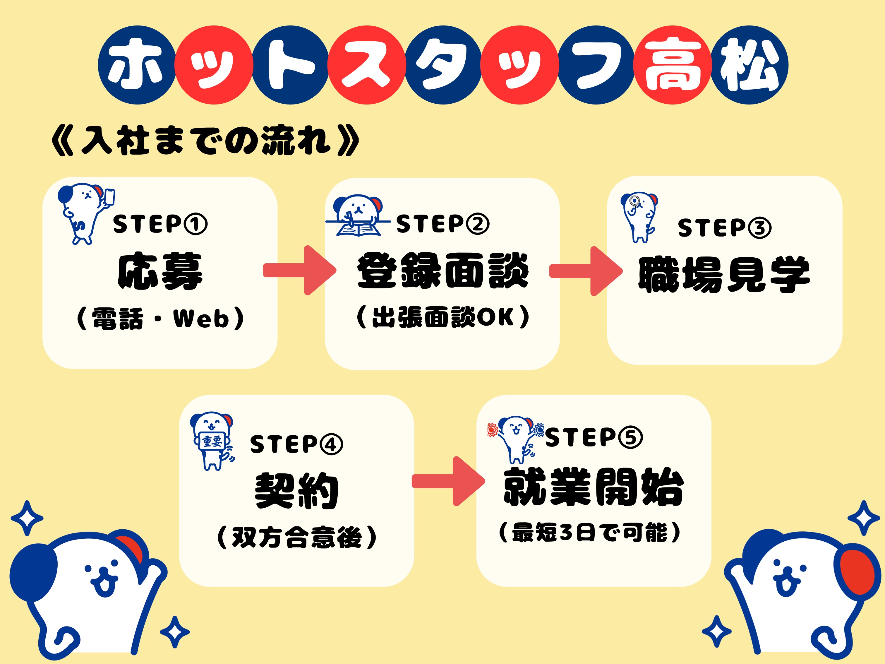 株式会社ホットスタッフ高松(香川県高松市/高松駅/コールセンター・テレアポインター)_3