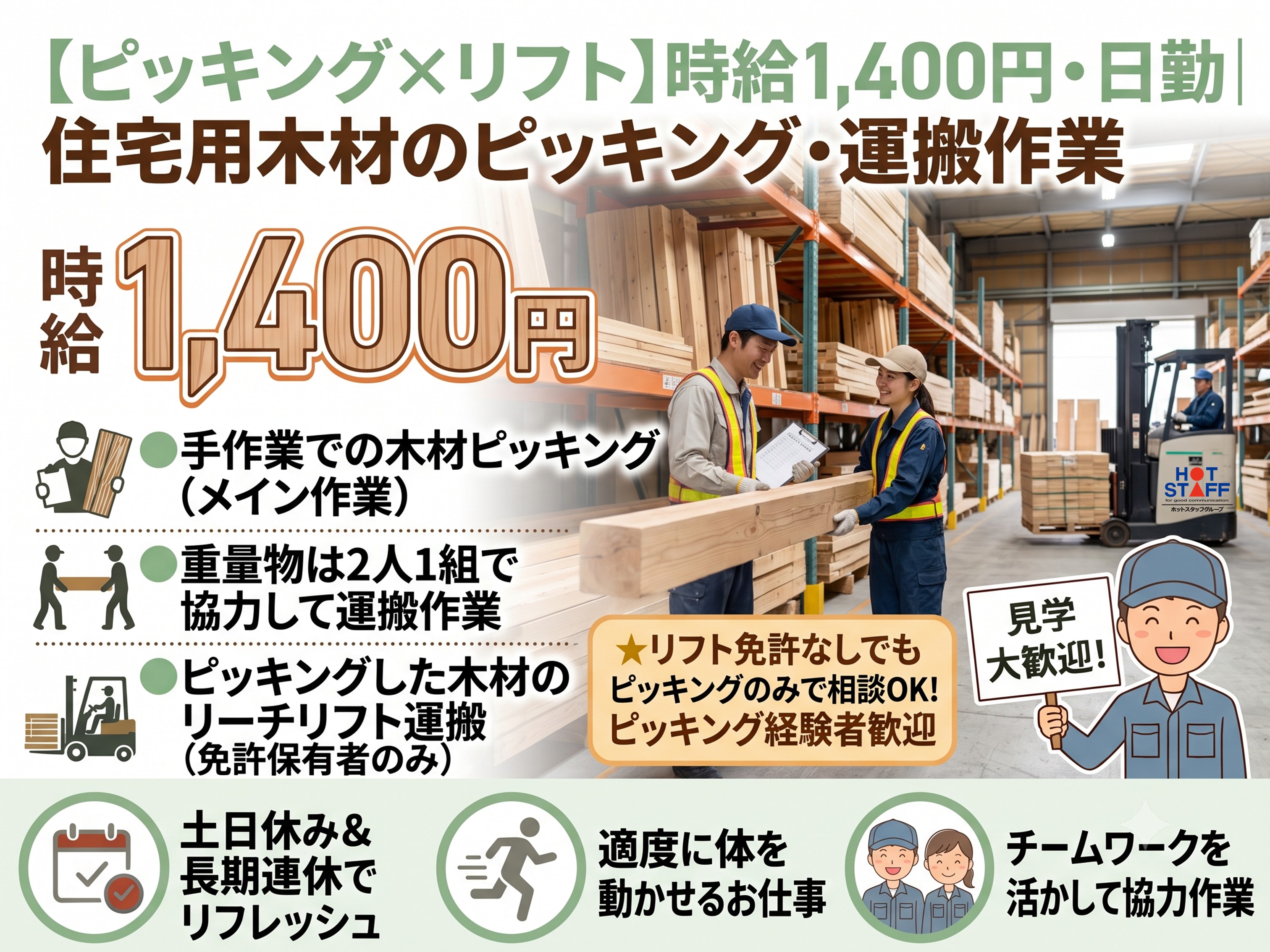 アルバイトイメージ画像