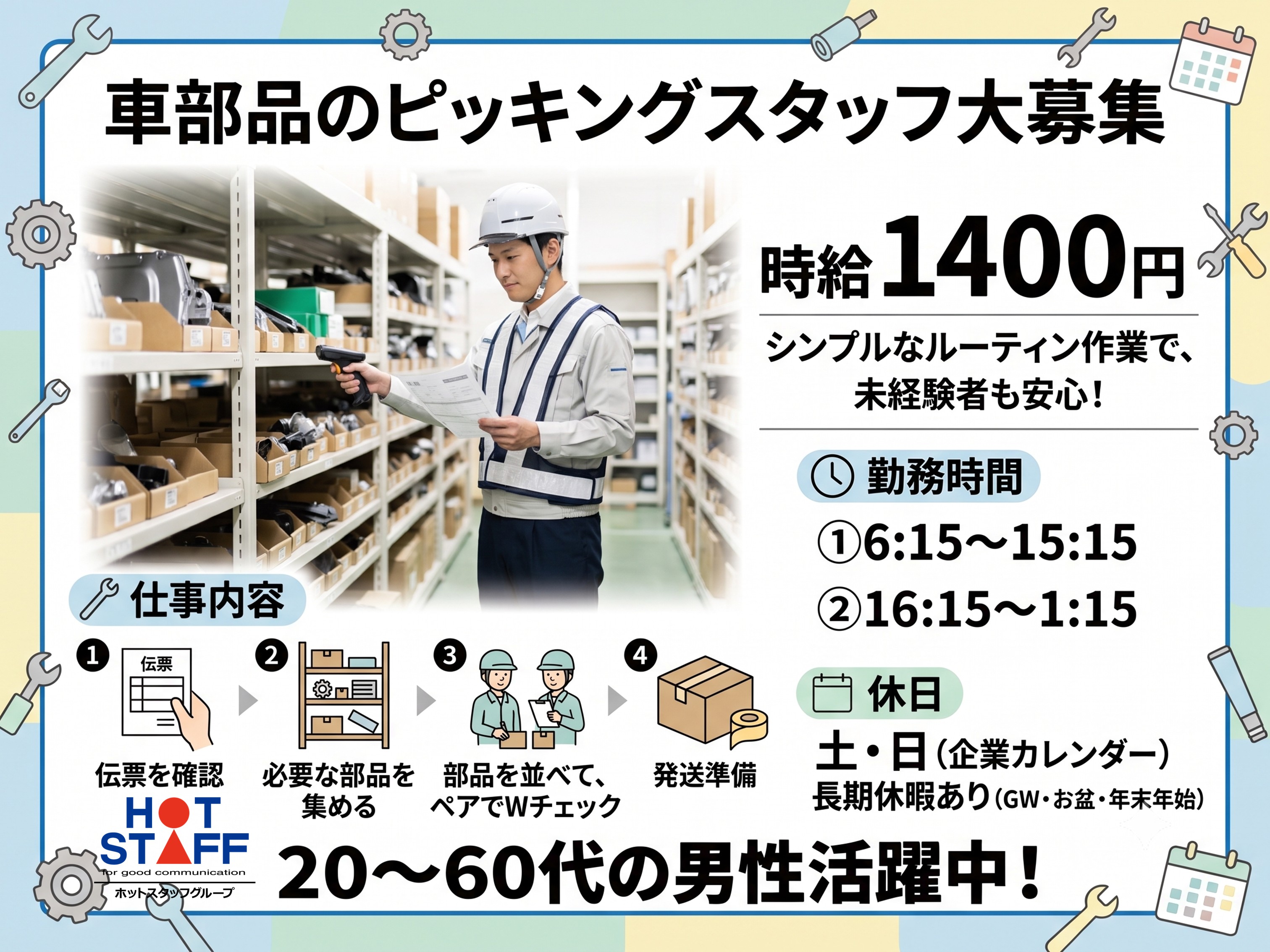 アルバイトイメージ画像