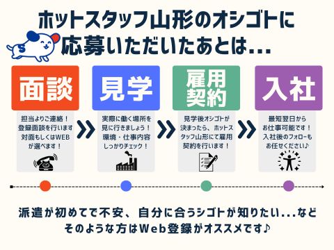 株式会社ホットスタッフ山形(山形県米沢市/関根駅/梱包・検品・仕分・商品管理)_4