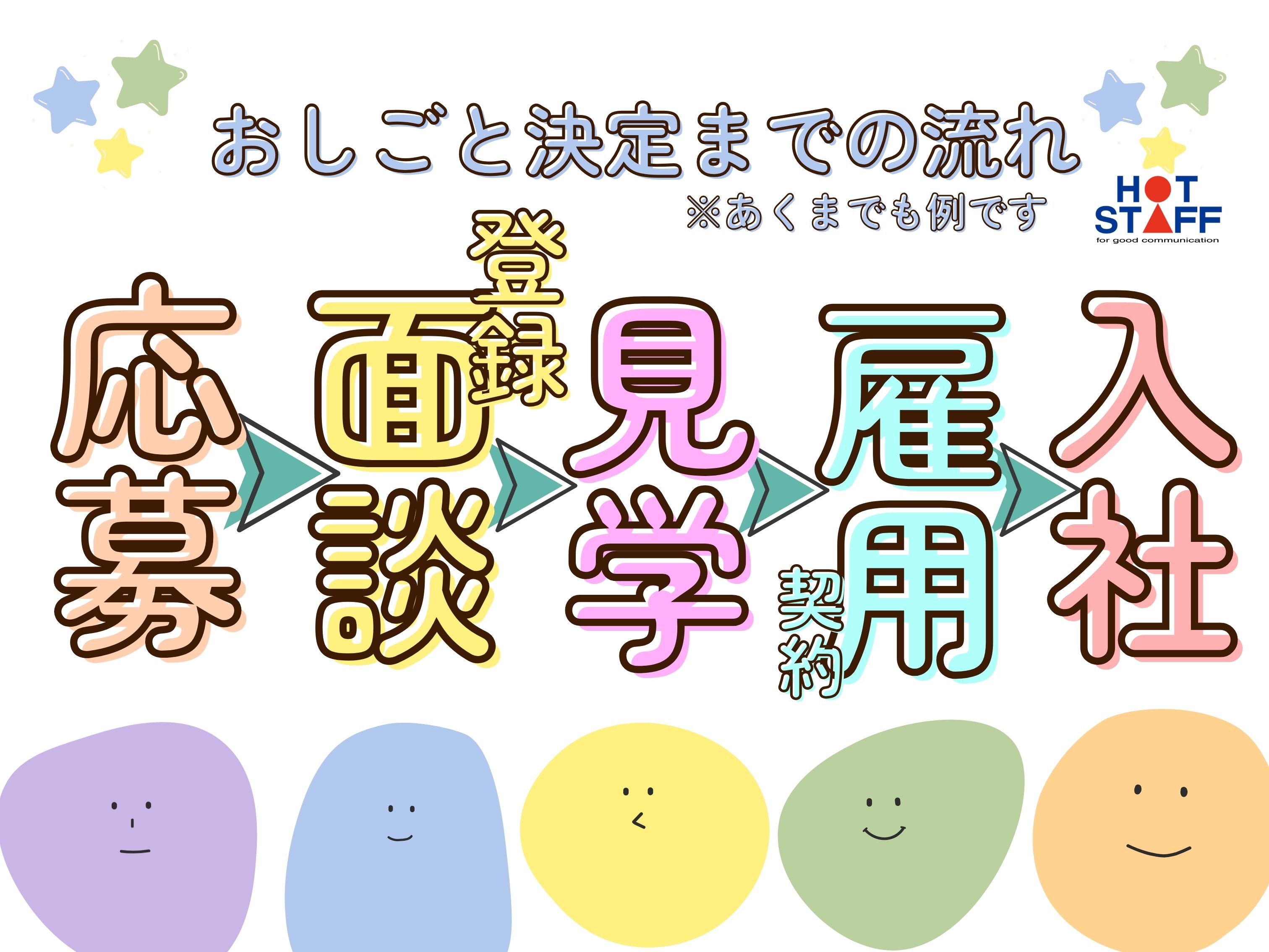 株式会社ホットスタッフ東大阪の派遣社員の求人画像１