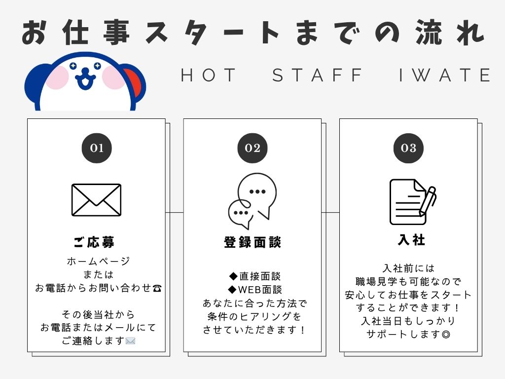 株式会社ホットスタッフ岩手(岩手県胆沢郡金ケ崎町/梱包・検品・仕分・商品管理)_3